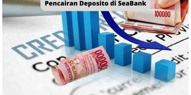Pencairan Deposito di SeaBank